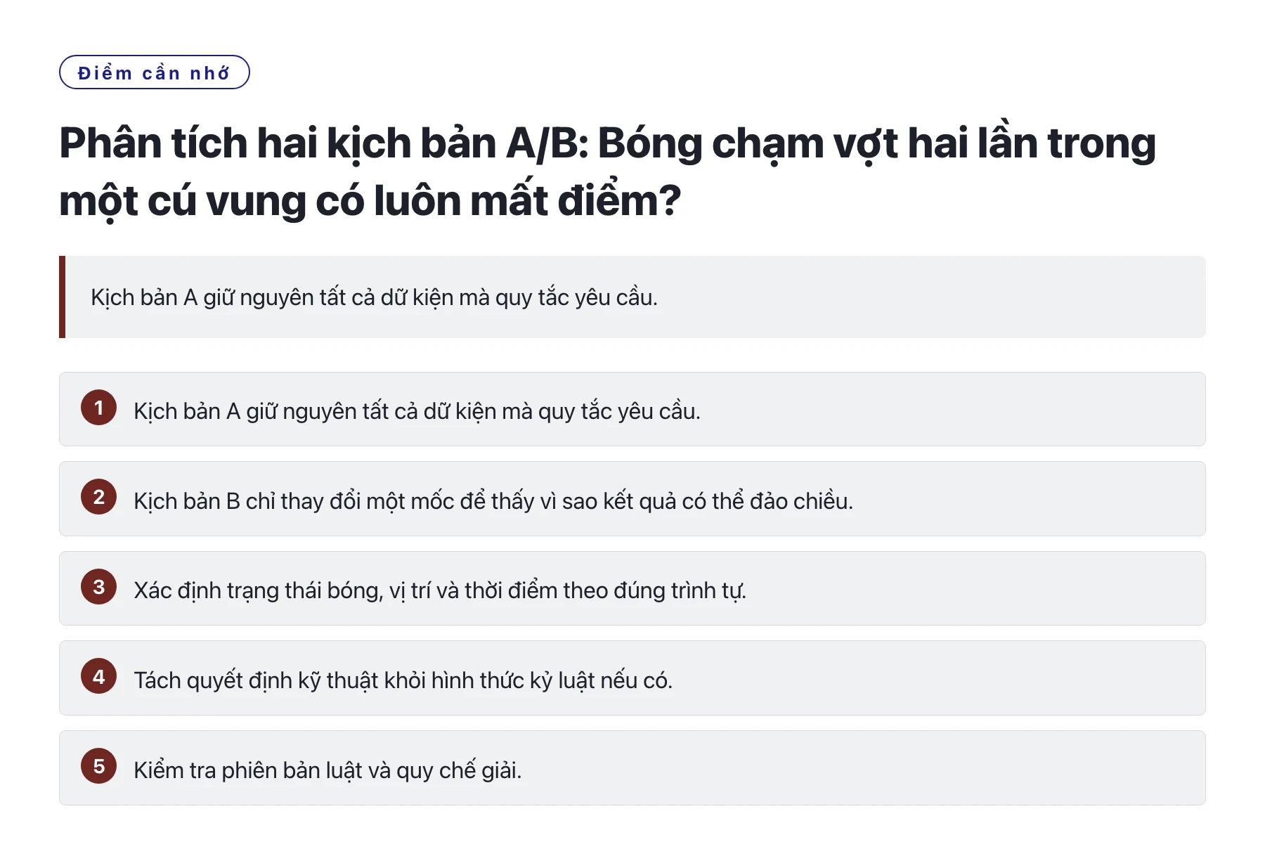 Phân tích hai kịch bản A/B: Bóng chạm vợt hai lần trong một cú vung có luôn mất điểm?——全文要点速览